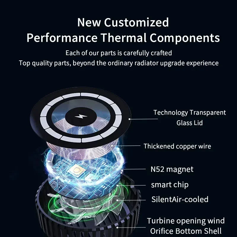 Portable Magnetic Phone Cooler with 15W Wireless Charging Function for Qi2 Iphone 16 15 14 13 Pro Max Fast Charging Cooling Fan