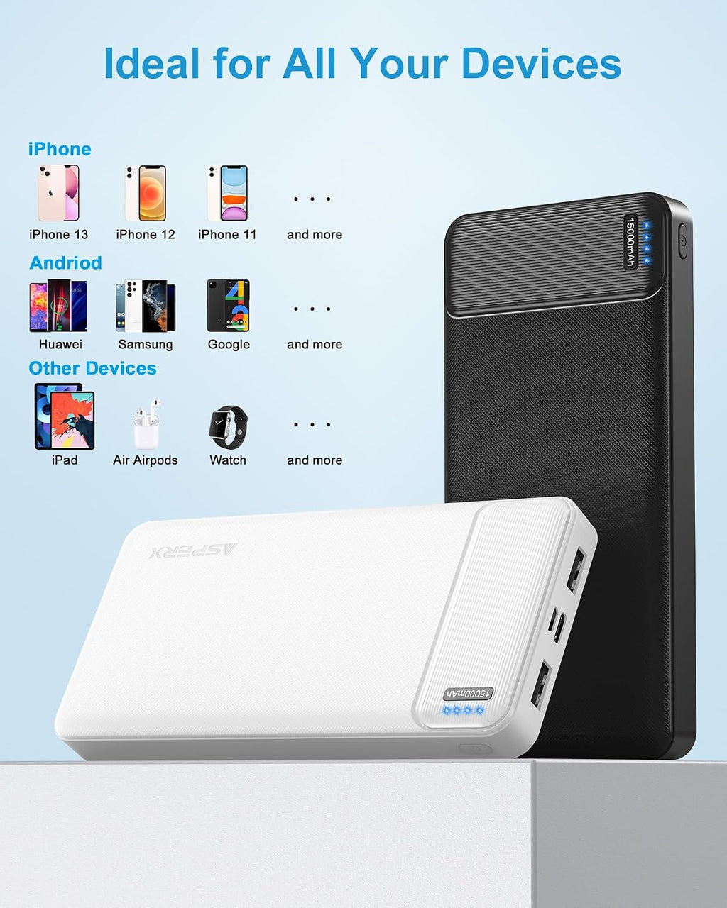 Power Bank [2 Pack] 15000Mah Charging Banks USB-C Input and Output Powerbanks, 5V/3A Fast Charging Phone Battery Pack Portable Charger for Iphone 16 15 Samsung S22 Xiaomi Huawei Ipad