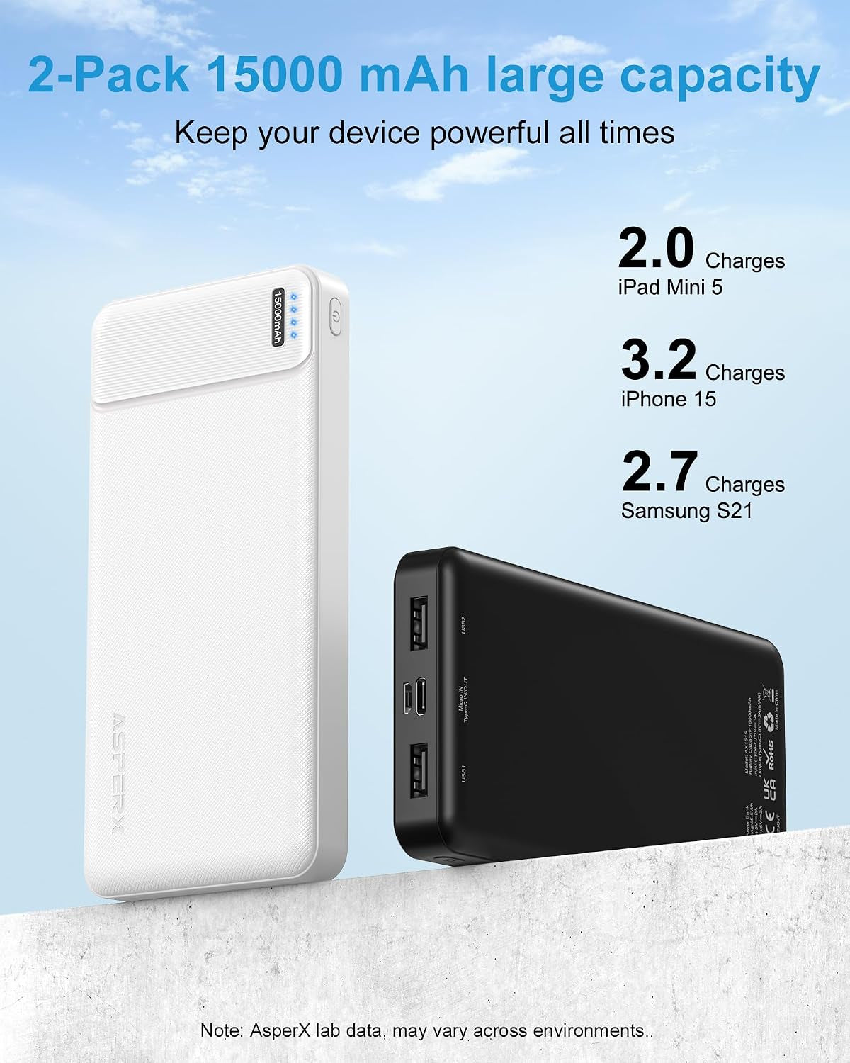 Power Bank [2 Pack] 15000Mah Charging Banks USB-C Input and Output Powerbanks, 5V/3A Fast Charging Phone Battery Pack Portable Charger for Iphone 16 15 Samsung S22 Xiaomi Huawei Ipad