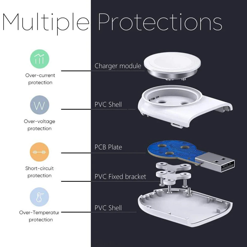Mini Magnetic Wireless Charger Dock for Apple Watch Series 8 7 6/5/4/SE/3/2 Portable Wireless Charging Cable Charger for Iwatch